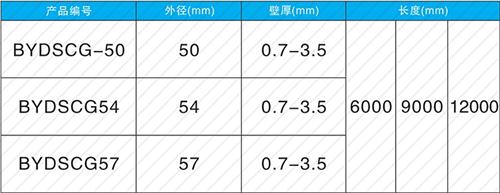 曲阜套筒式声测管批发规格尺寸
